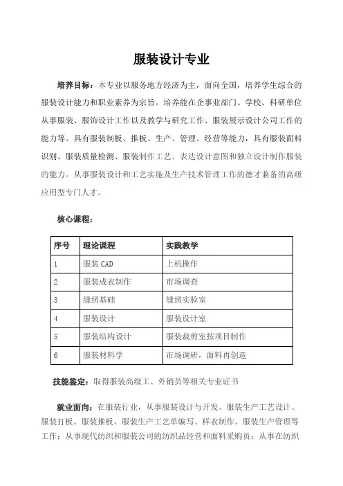 《服装设计专业》专业