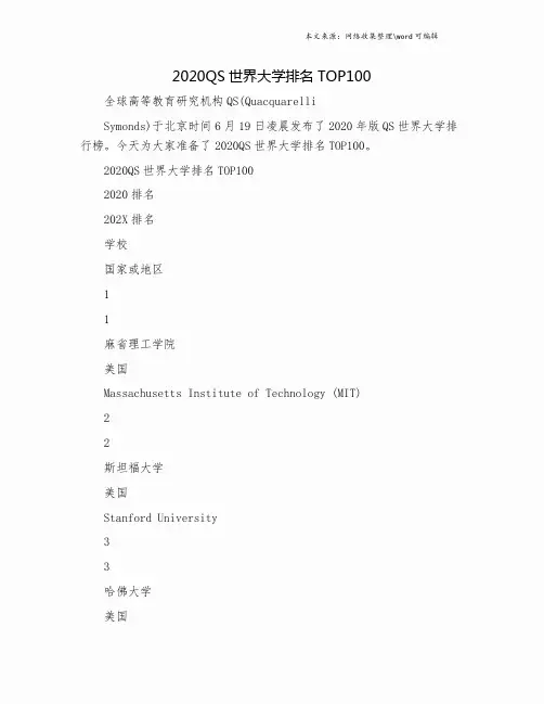 2020QS世界大学排名TOP100.doc