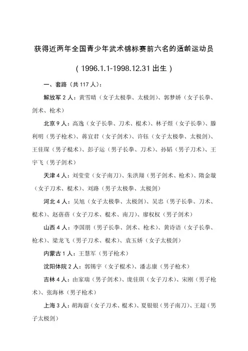 获得近两年全国青少年武术锦标赛前六名的适龄运动员1996