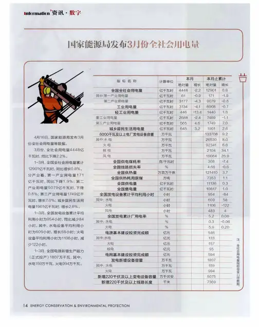 国家能源局发布3月份全社会用电量