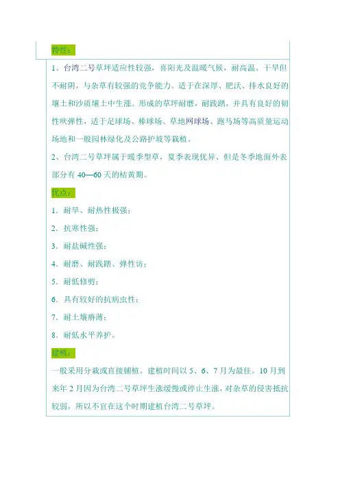 台湾二号草坪