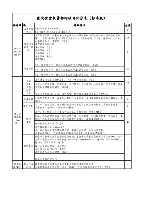 XXX医院食堂托管招标项目评分表