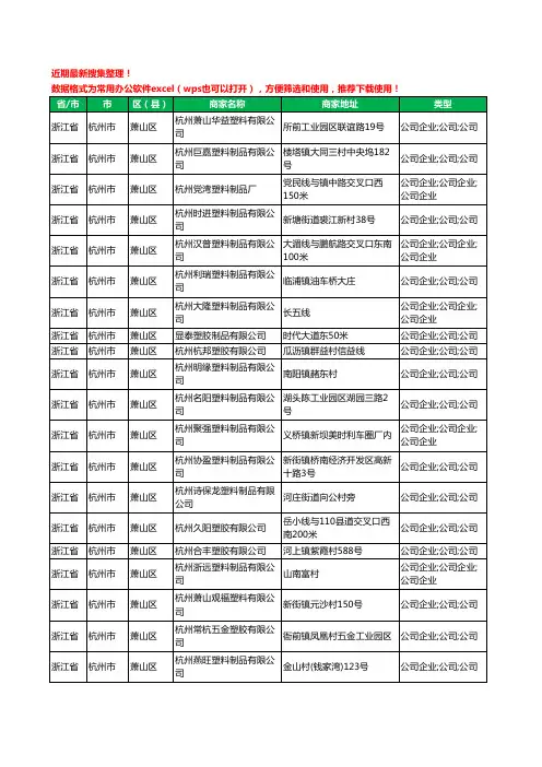 2020新版浙江省杭州市萧山区塑料制品有限公司工商企业公司商家名录名单黄页联系方式大全257家