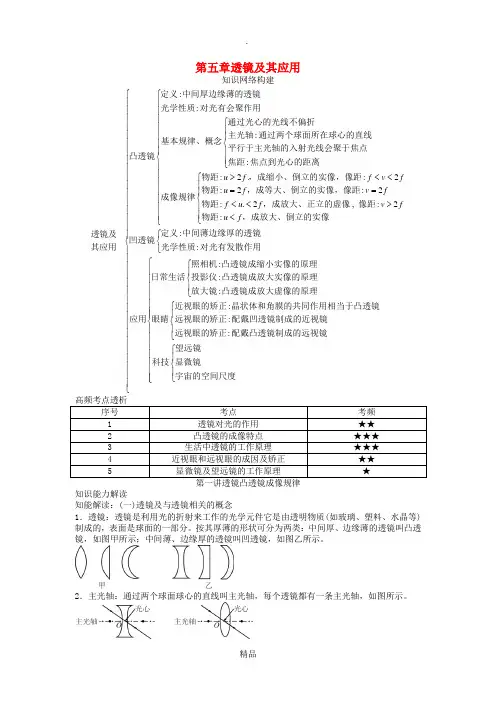 中考物理 基础知识手册 第五章 透镜及其应用