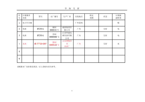 4(2020年九月整理).5能源计量器具台账.doc