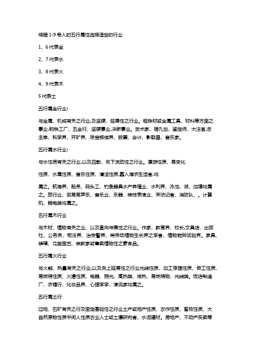 根据1-9号人的五行属性选择适合的行业