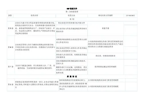新版gmp检查条款