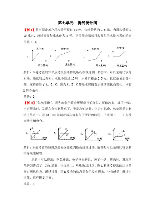 折线统计图