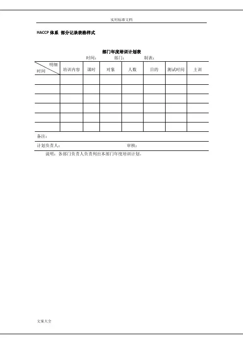 HACCP体系部分记录簿表格样式