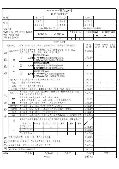 摄像头模组出货检验报告