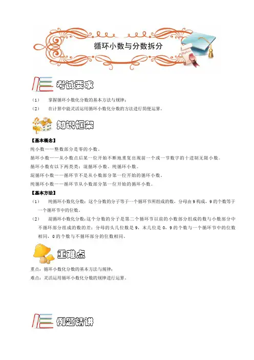 五年级下册数学扩展专题练习：计算综合.循环小数与分数分拆(ABC级)全国通用