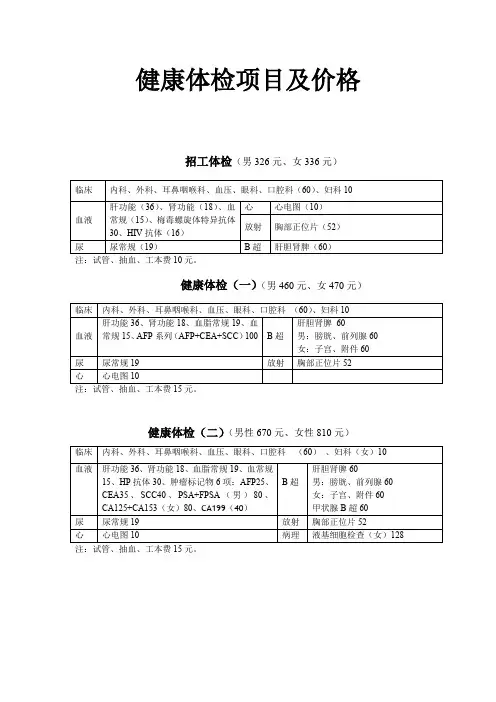 健康体检项目及价格