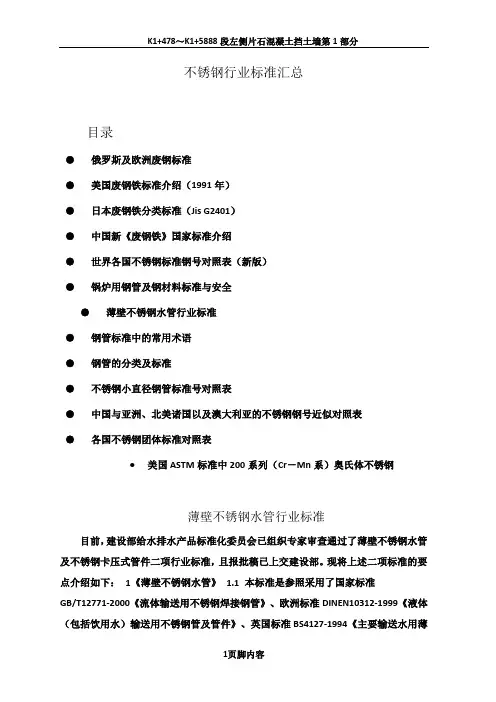 不锈钢行业标准汇总