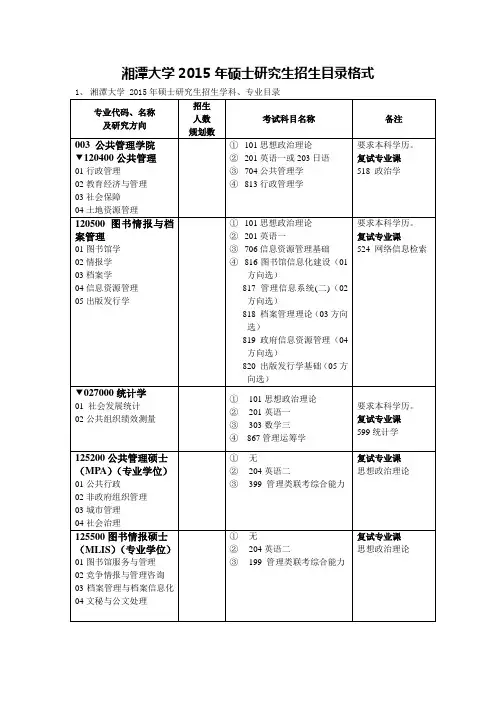 湘潭大学研究生参考书目