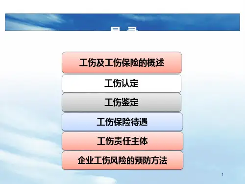 工伤知识培训ppt课件