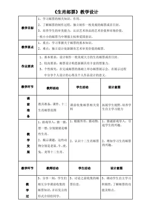 六年级上册美术教案及教学反思-2.3 生肖邮票丨岭南版
