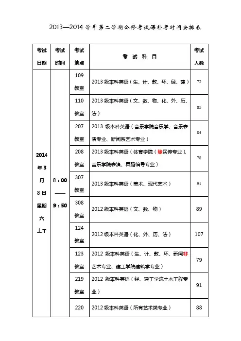 2013—2014学年第二学期公修考试课补考时间安排表