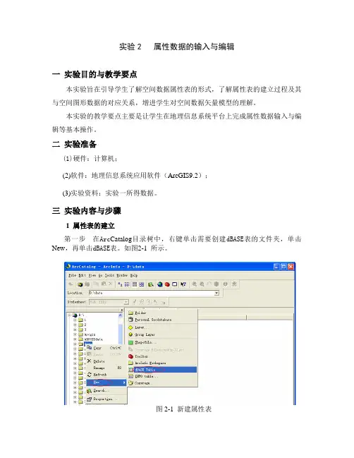 实验2   属性数据的输入