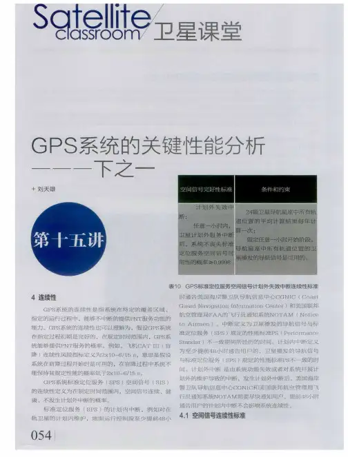 GPS系统的关键性能分析——下之一-论文