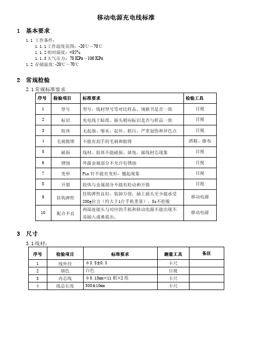 移动电源充电线标准