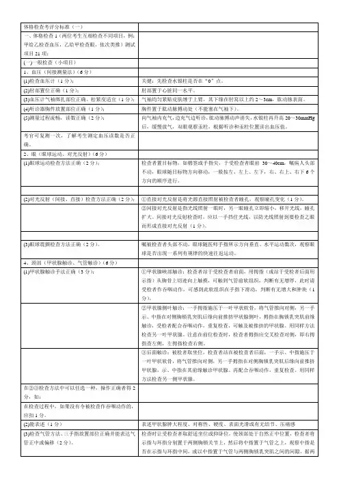 执业医师考试体格检查(临床版)