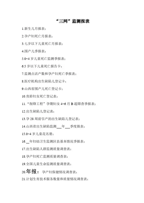“三网监测”报表