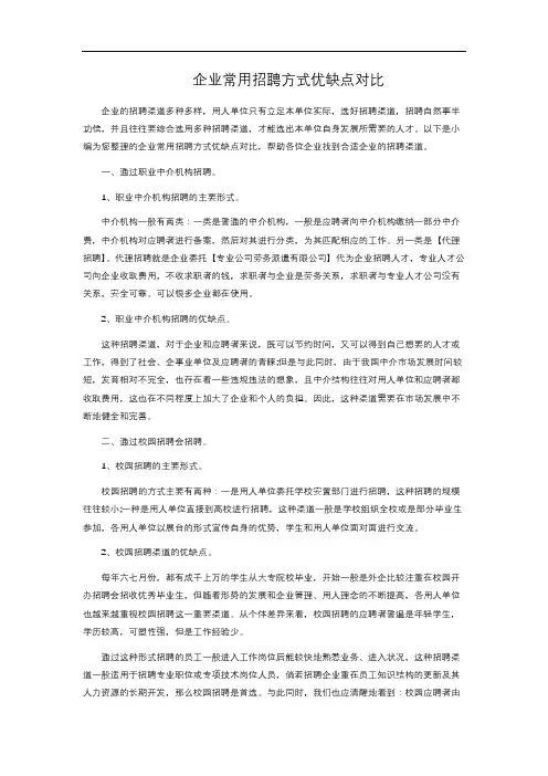 8-1.62  企业常用招聘方式优缺点对比