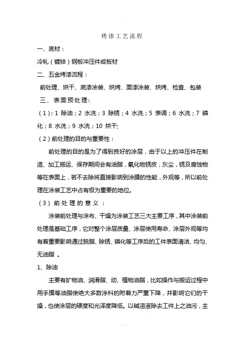 烤漆工艺流程(终)