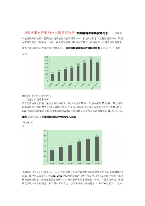 中国饮用水行业细分场发展分析