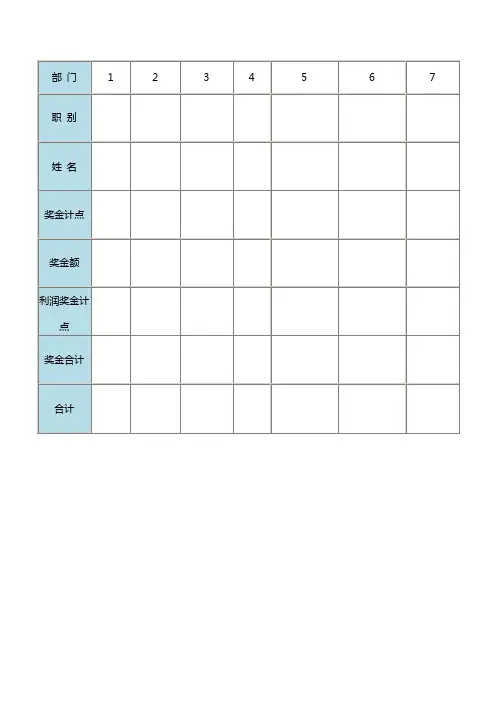 上海百代佳人职员奖金合计表