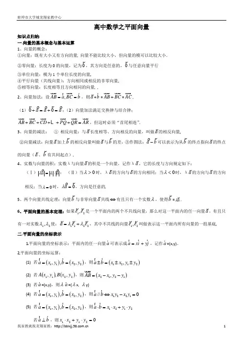 高中数学平面向量知识点总结 3