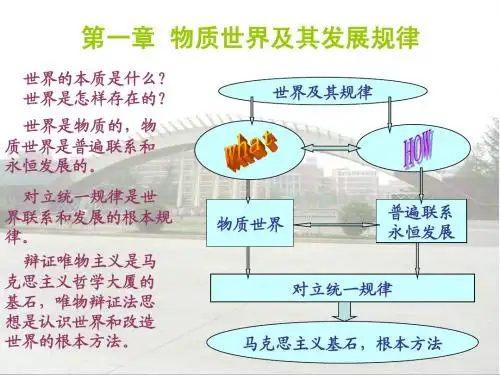 河南理工大学马哲王家涛老师 第一章(1)