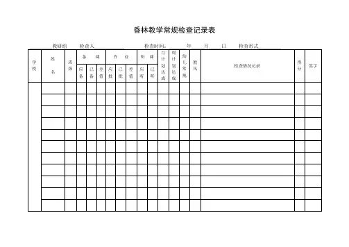 幼儿园常规检查记录表