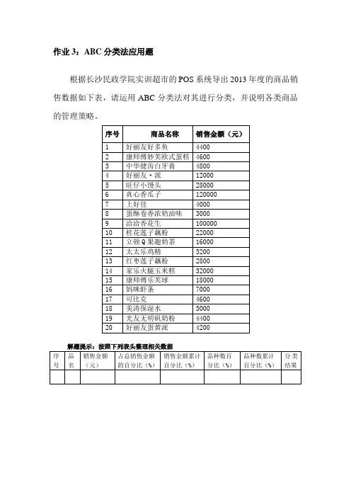 作业3：abc分类法应用题