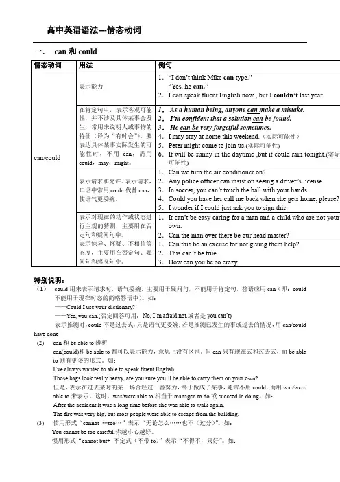 高中英语情态动词用法归纳与练习