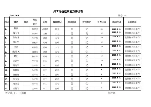 员工能力确认表 2