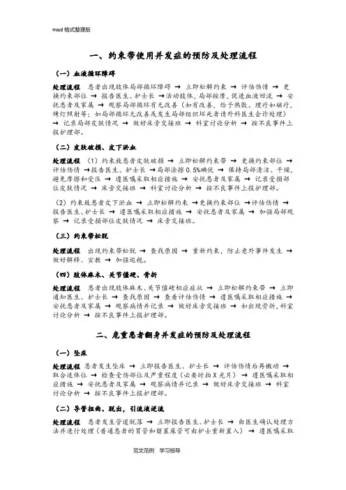 常见护理_操作并发症预防和处理