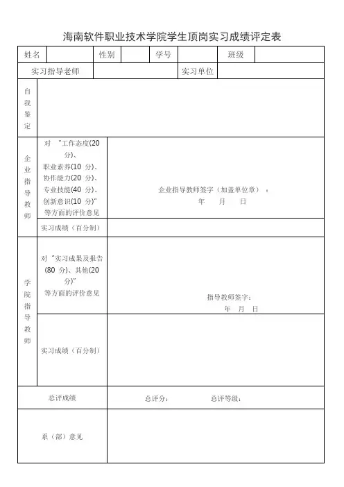 海南软件职业技术学院学生顶岗实习成绩评定表1