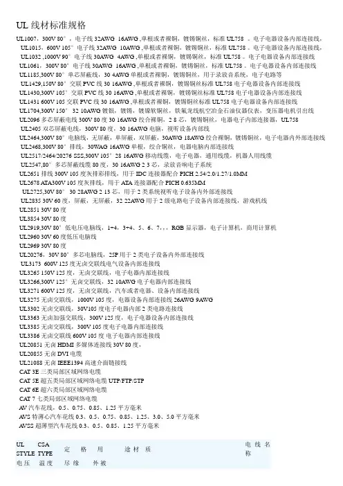 最新UL线材标准规格汇编