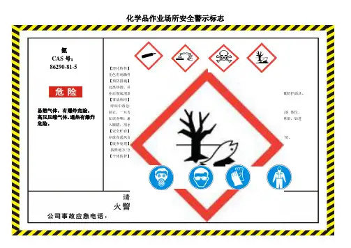 氨化学品作业场所安全警示标志牌