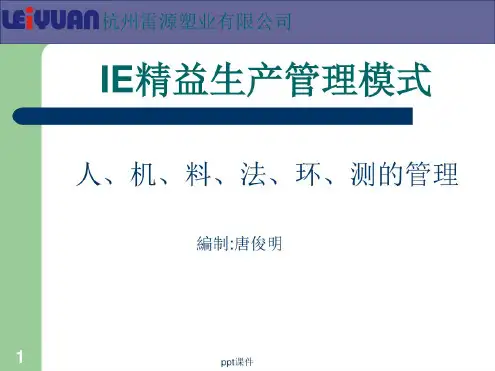 人机料法环的管理课件
