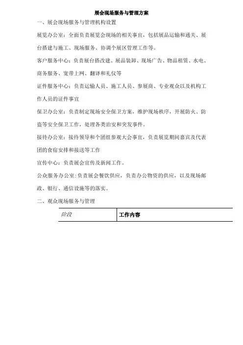 会展现场服务与管理方案