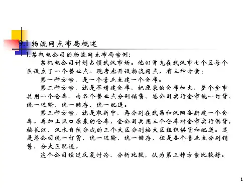 物流管理课件 第九章 物流网点布局