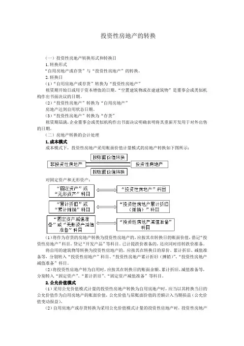 投资性房地产的转换