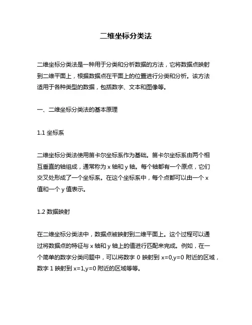 二维坐标分类法