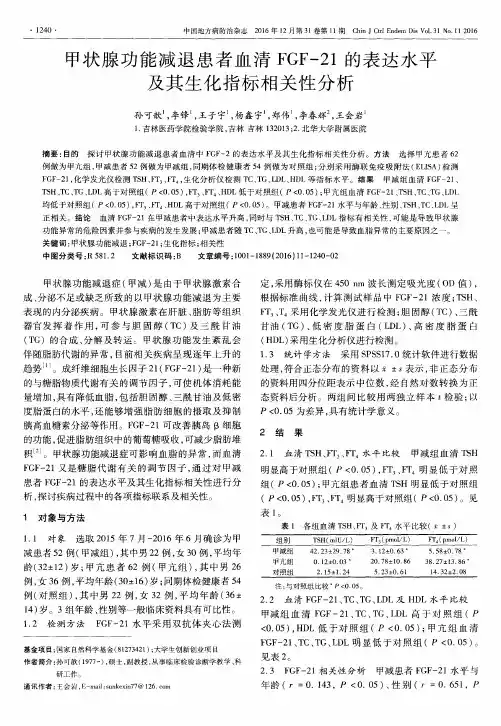 甲状腺功能减退患者血清FGF-21的表达水平及其生化指标相关性分析