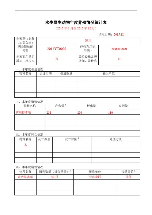 水生野生动物年度养殖情况统计表