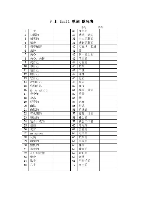 牛津初中英语译林版8A(全册)单词默写表