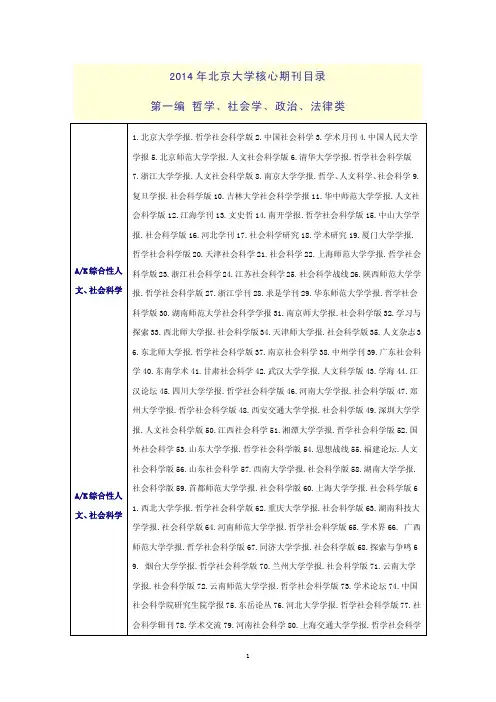 2014年北大版《中文核心期刊要目总览》至2015年