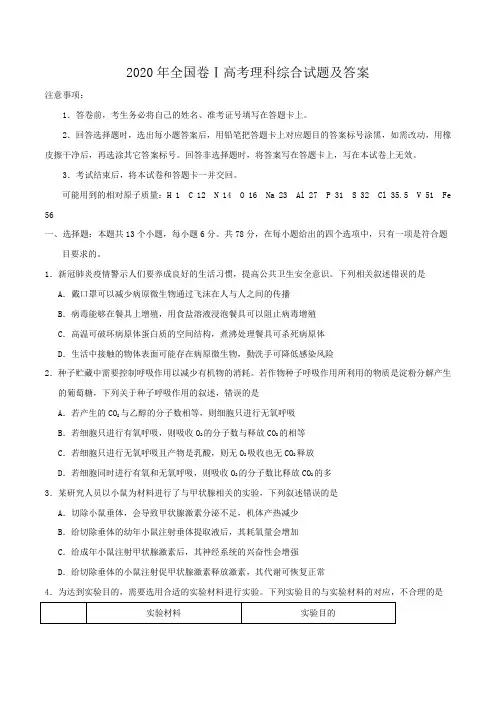 2020年全国卷Ⅰ高考理科综合试题及答案